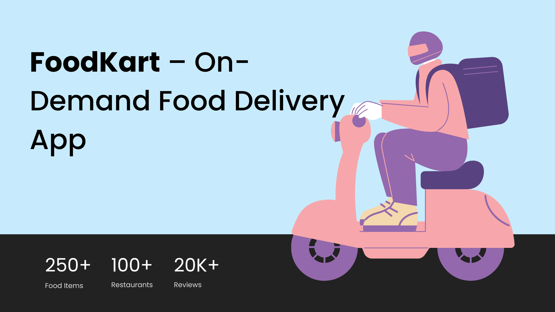 FoodKart – On-Demand Food Delivery App